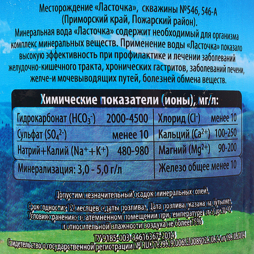 Афиша мин воды. Ласточка минеральная вода. Вода Ласточка состав. Ласточка Приморский край минеральная вода. Состав минеральной воды Ласточка.