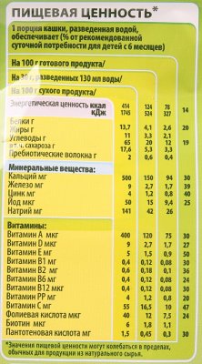 Каша Хайнц 250г овсяная с молоком и бананом с 6 месяцев