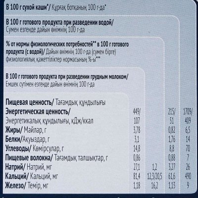 Каша Гербер 180г безмолочная мультизлаковая 6 месяцев яблоко/банан