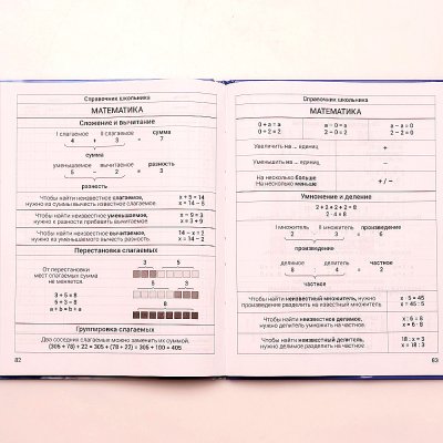 Дневник 1-4кл 48л Добрый робот 18654
