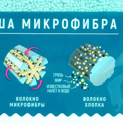 Салфетка из микрофибры ЧИСТЮЛЯ Антижир 1шт