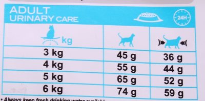 Royal Canin Urinariy Care Корм для кошек для профилактики образования мочевых камней 400г