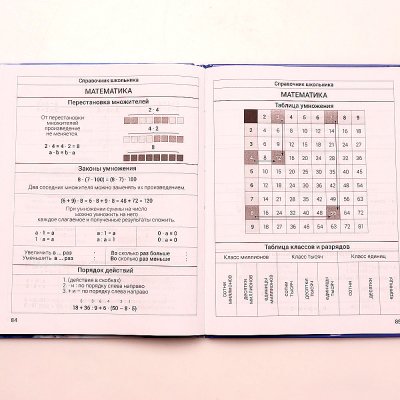 Дневник 1-4кл 48л Добрый робот 18654