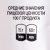 Колбаса сыровяленная Салями Венеция в/сорт 180г 