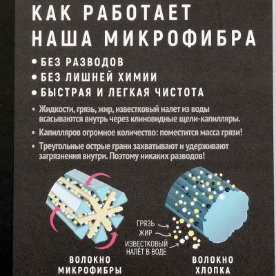 Салфетка из микрофибры ЧИСТЮЛЯ Дом-Авто 7шт