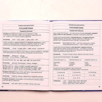 Дневник 1-4кл 48л Добрый робот 18654