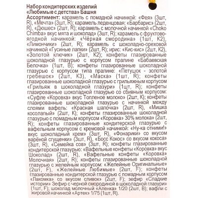 Подарок новогодний ОК 700г Любимые с детства Башня