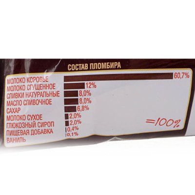 Мороженое Чистая Линия 90г рожок миндаль