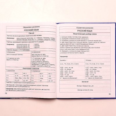 Дневник 1-4кл 48л Добрый робот 18654