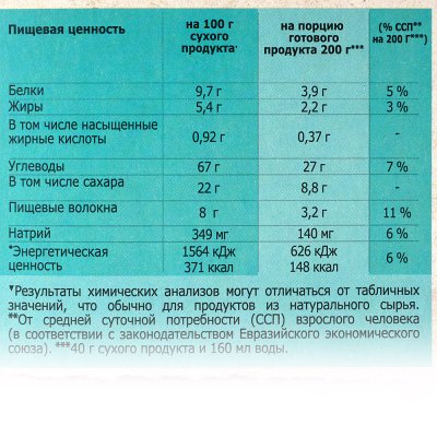 Каша овсяная Быстров Nestle 240г ассорти (6 пакетов) 
