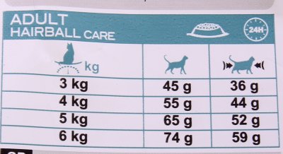 Royal Canin Hairball Care Корм для кошек для профилактики образования волосяных комочков 400г