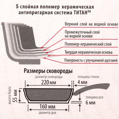 Сковорода литая D- 22 cм Особенная арт. 9022